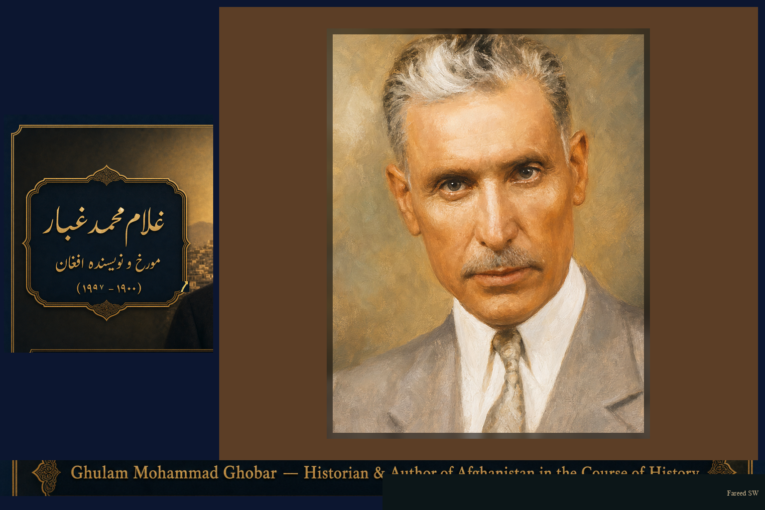 Ghulam Mohammad Ghobar